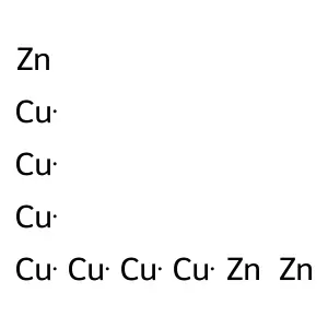 copper; zinc structure