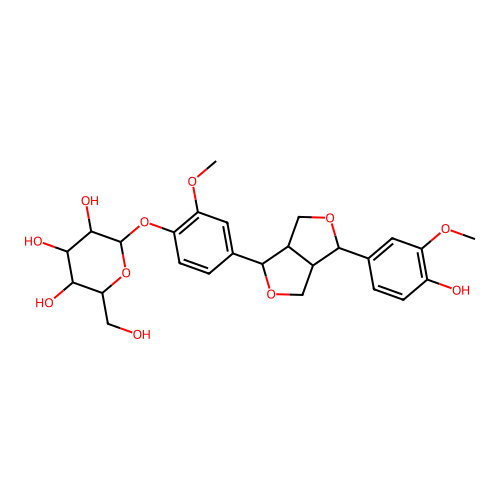 Symplocosin structure