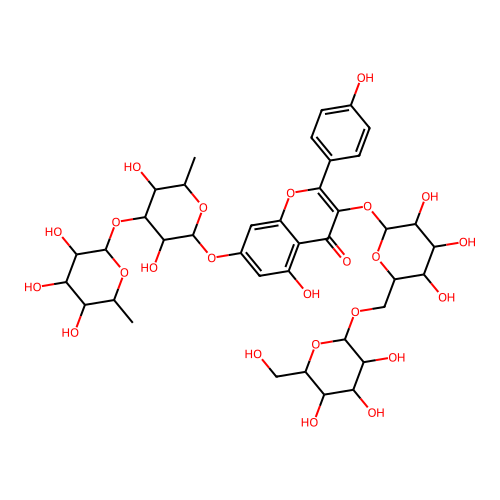 Melitin structure