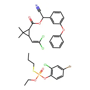Cypermethrin-profenofos mixt structure