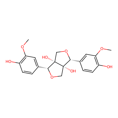 Prinsepiol structure