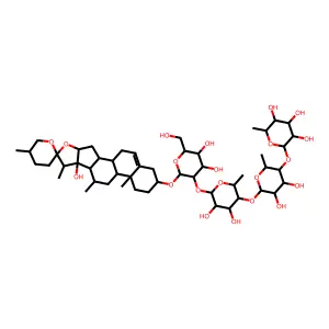 Pennogenin tetraglycoside structure