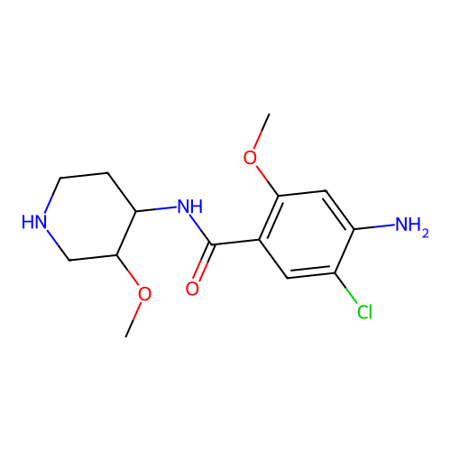 Norcisapride structure