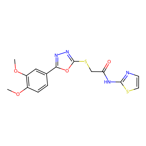 2-((5-(3,4-dimethoxyphenyl)-1,3,4-oxadiazol-2-yl)thio)-N-(thiazol-2-yl)acetamide structure