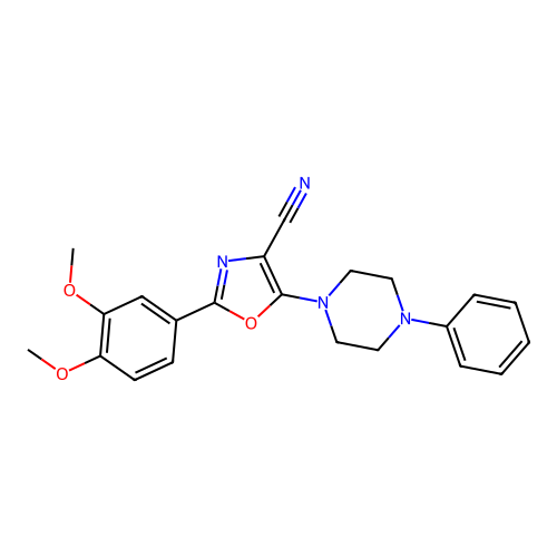 2-(3,4-Dimethoxyphenyl)-5-(4-phenylpiperazin-1-yl)-1,3-oxazole-4-carbonitrile structure