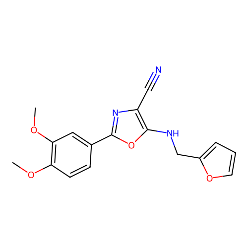 2-(3,4-Dimethoxyphenyl)-5-[(furan-2-ylmethyl)amino]-1,3-oxazole-4-carbonitrile structure