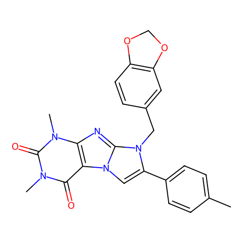 6-(1,3-benzodioxol-5-ylmethyl)-2,4-dimethyl-7-(4-methylphenyl)purino[7,8-a]imidazole-1,3-dione structure