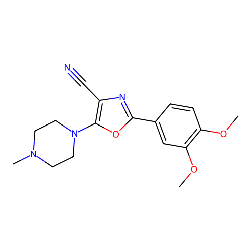 2-(3,4-Dimethoxyphenyl)-5-(4-methylpiperazin-1-yl)-1,3-oxazole-4-carbonitrile structure