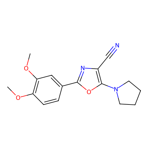 2-(3,4-Dimethoxyphenyl)-5-(pyrrolidin-1-yl)-1,3-oxazole-4-carbonitrile structure