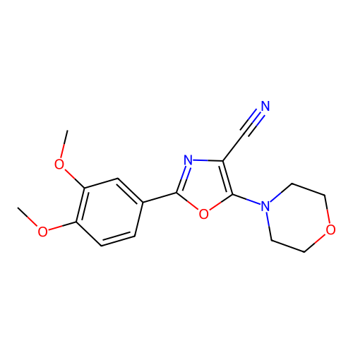 2-(3,4-Dimethoxyphenyl)-5-morpholin-4-yl-1,3-oxazole-4-carbonitrile structure