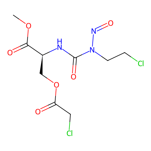 Claco Ser CNU structure