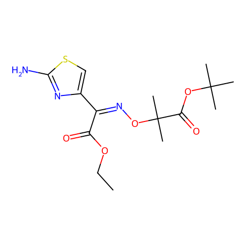 attba structure