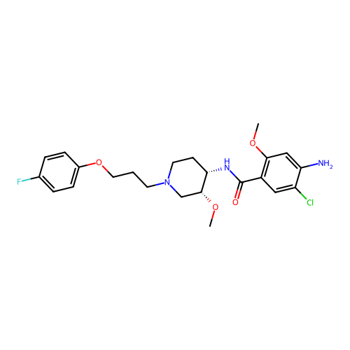 cisapride structure