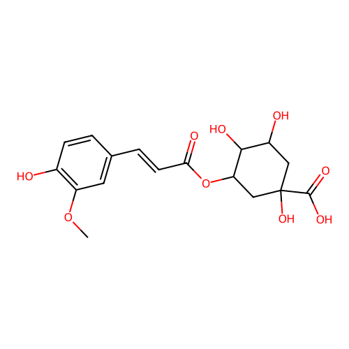 Feruloyl quinic acid (isomer of 887, 888) structure