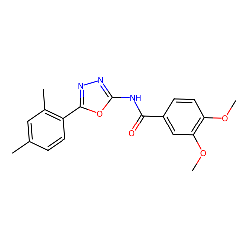 N-[5-(2,4-dimethylphenyl)-1,3,4-oxadiazol-2-yl]-3,4-dimethoxybenzamide structure