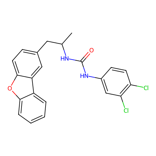 1-(1-Dibenzofuran-2-ylpropan-2-yl)-3-(3,4-dichlorophenyl)urea structure