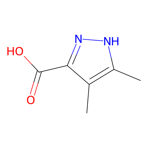 3,4-Dimethyl-1H-pyrazole-5-carboxylic acid structure