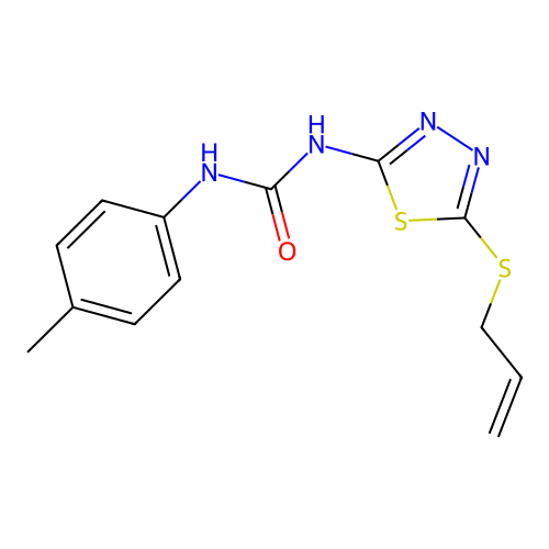 1-(5-(Allylthio)-1,3,4-thiadiazol-2-yl)-3-(p-tolyl)urea structure