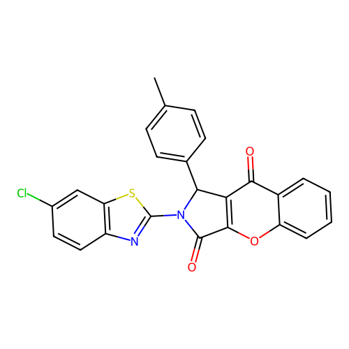 2-(6-chlorobenzo[d]thiazol-2-yl)-1-(p-tolyl)-1,2-dihydrochromeno[2,3-c]pyrrole-3,9-dione structure