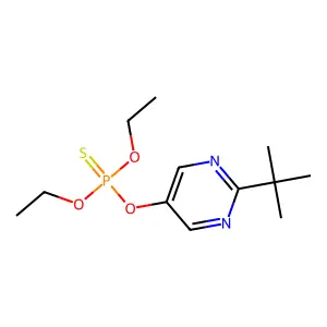 Butathiofos structure
