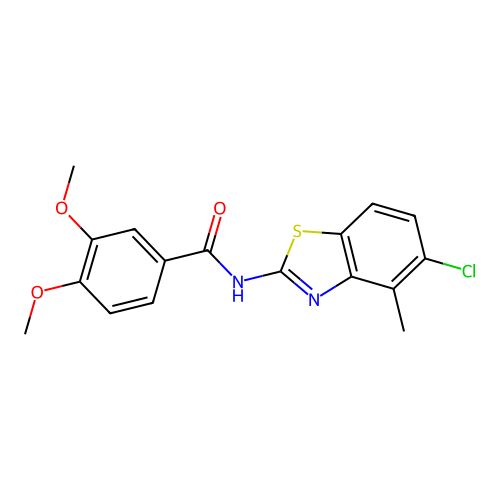 N-(5-chloro-4-methyl-1,3-benzothiazol-2-yl)-3,4-dimethoxybenzamide structure