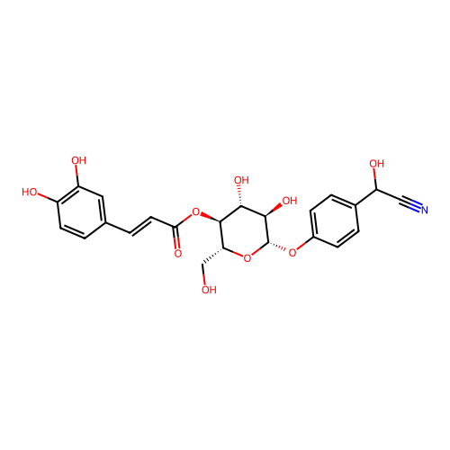 Nandinin structure