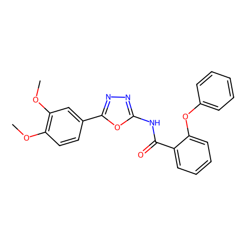 N-[5-(3,4-dimethoxyphenyl)-1,3,4-oxadiazol-2-yl]-2-phenoxybenzamide structure
