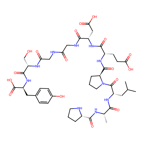 Fibroblast growth factor (1-10) structure