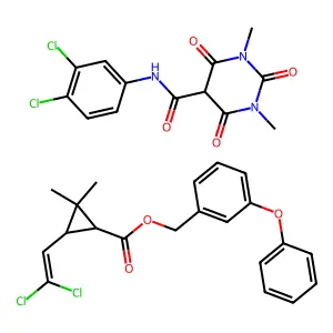 Permethrin mixt. with fenoxacrim structure