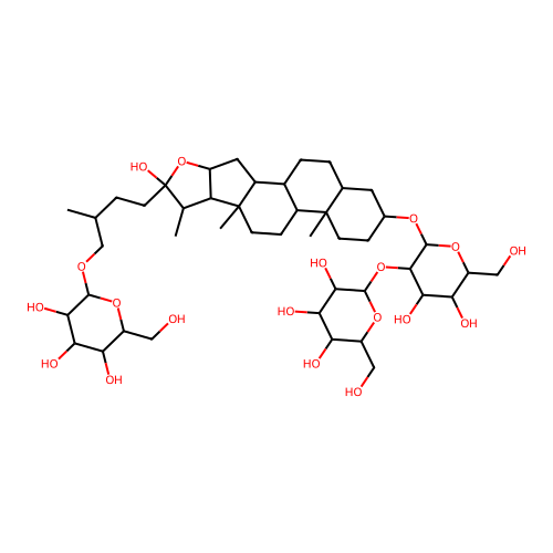 Melongoside N structure