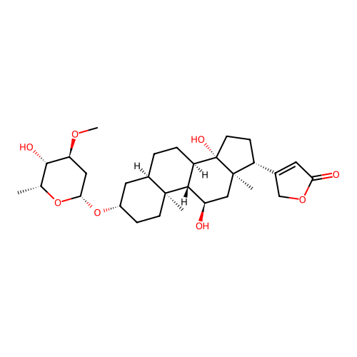Sarmentocymarin structure