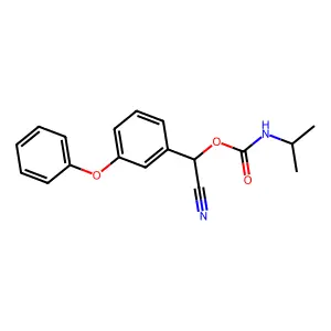Cyano(3-phenoxyphenyl)methyl N-propan-2-ylcarbamate structure