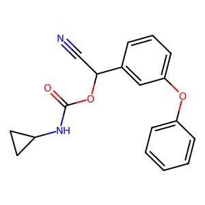 Cyano(3-phenoxyphenyl)methyl N-cyclopropylcarbamate structure