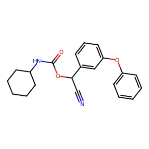 Cyano(3-phenoxyphenyl)methyl N-cyclohexylcarbamate structure