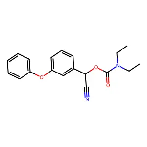 Cyano(3-phenoxyphenyl)methyl N,N-diethylcarbamate structure