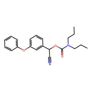 Cyano(3-phenoxyphenyl)methyl N,N-dipropylcarbamate structure