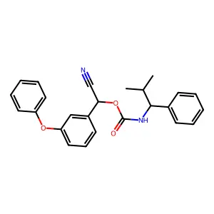(Cyano(3-phenoxyphenyl)methyl) N-(2-methyl-1-phenylpropyl)carbamate structure