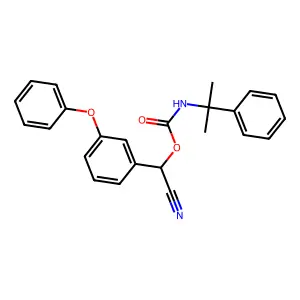 (Cyano(3-phenoxyphenyl)methyl) N-(2-phenylpropan-2-yl)carbamate structure