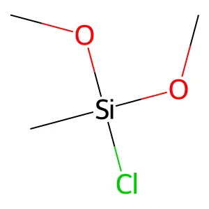 Silane, chlorodimethoxymethyl- structure