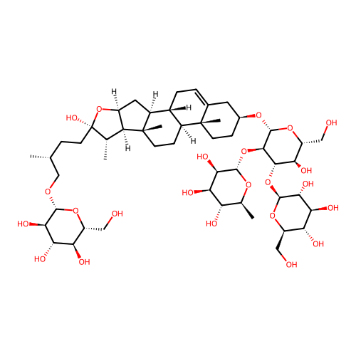 Protogracillin structure